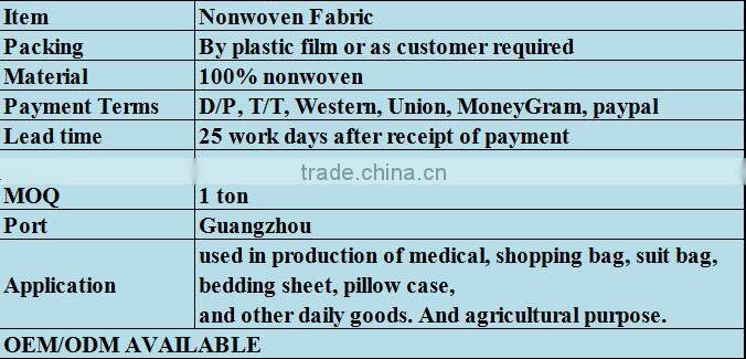 China Manufacturer Supply 100%PP Spunbond NonwovenFabric