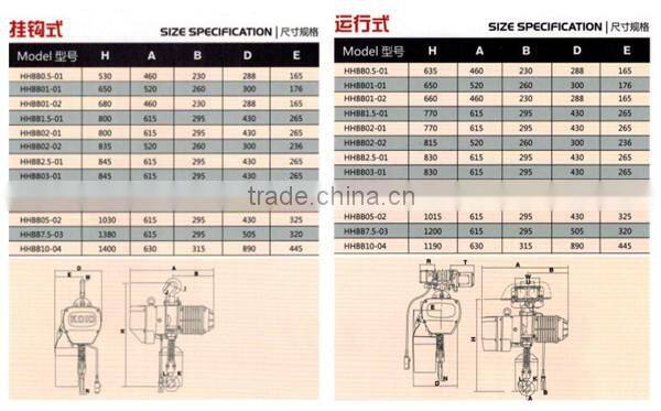 High Work Duty 3 ton overhead crane/overhead bridge crane