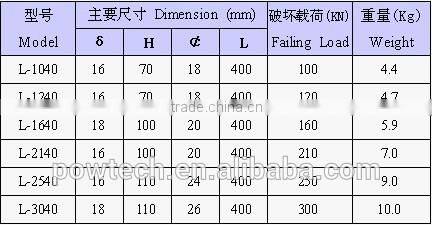 Hot dip galvanized steel 5 holes yoke plate