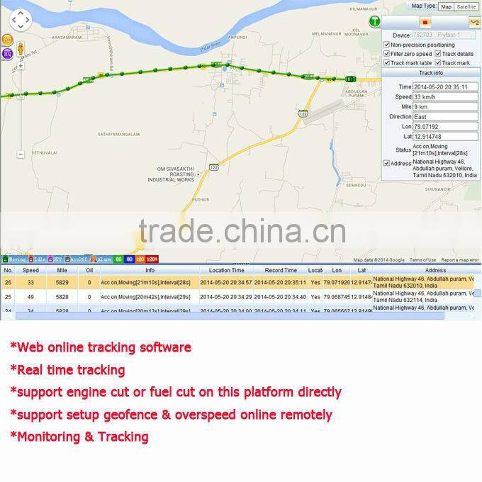 2014 very easy to install newest OBD II Car GPS Tracker with low price