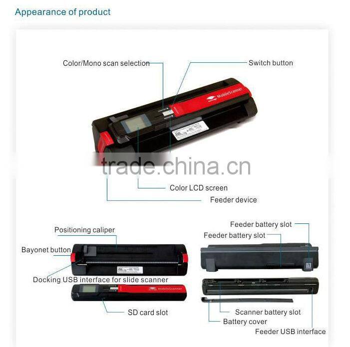New 2013 digital slide scanning snap on scanner with own backlight CIS Sensor type support 32GB SD card USB and batteries power