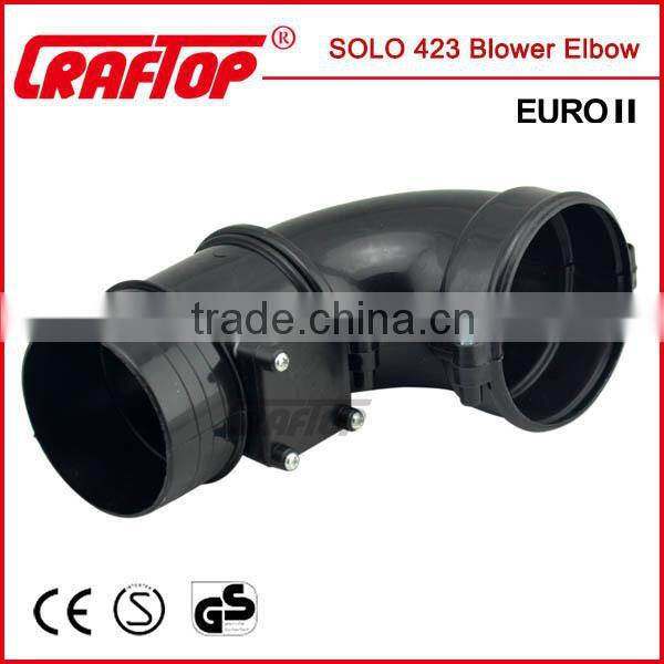 SOLO 423 High Pressure Sprayer Machine Parts