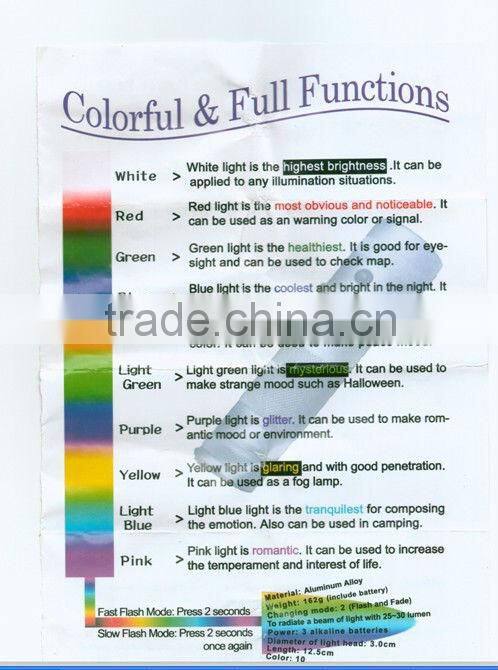 Special gift Christmas rgb changing Edison 3in1 Edison 3W RGB 10 color led flashlight