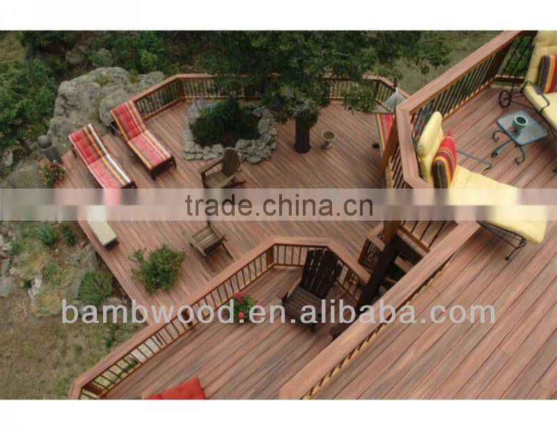 China WPC Decking Supplier