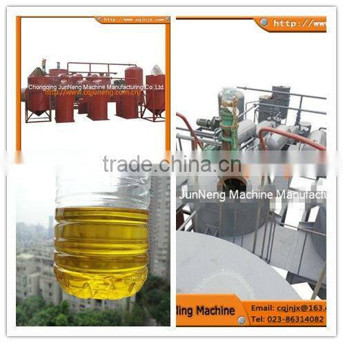 ZSA used engineoil refinery equipment