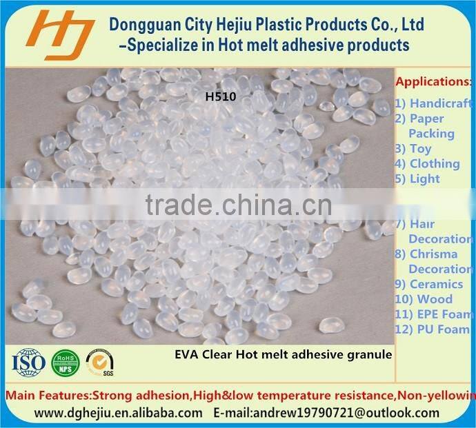 Wood products semi-transparent hot melt adhesive granule&stick for edge banding and section bar coated adhesive