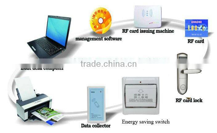 Door lock energy saving switch with room No. indentification functionrfid energy saver switch