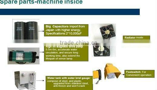 Best effective mini ipl/rf hair removal machine portable with most advanced technology