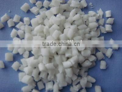 abs resin