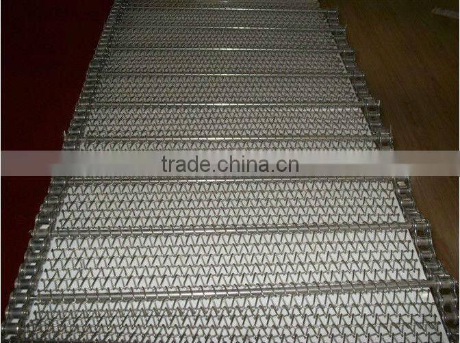 high quality stainless steel mesh conveyer belt(best quality and best price)