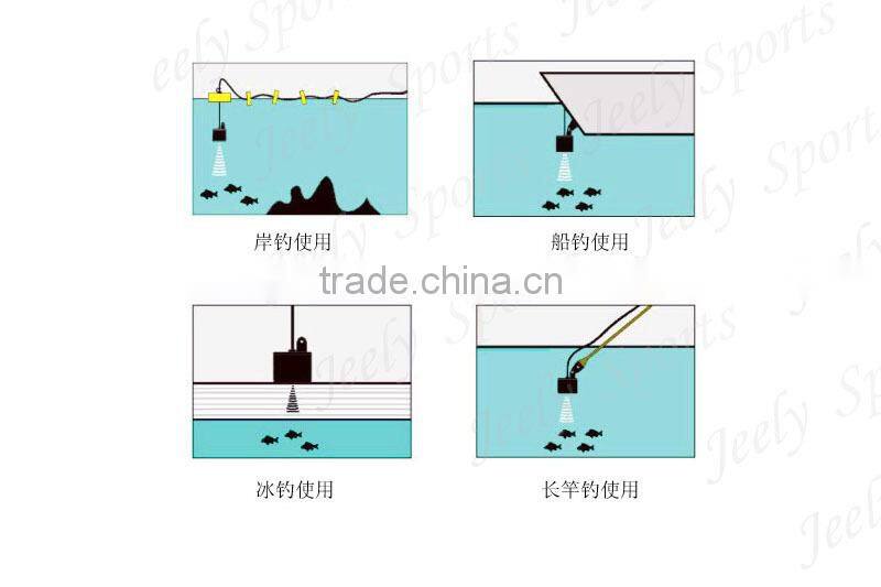 Portable Sonar LCD Fishing Finder Alarm 100M AP Waterproof