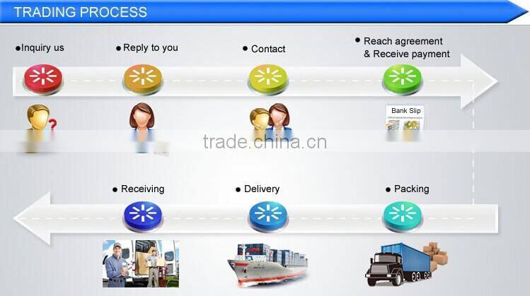 S45C Round Bar Round Steel C45 Bar Stainless Round Bar