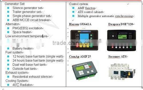 AC 3phase 400kw 500kva Diesel Generator Set for sale