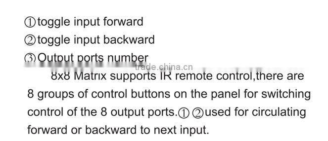 New Product 4K HDMI Matrix 8x8 US
