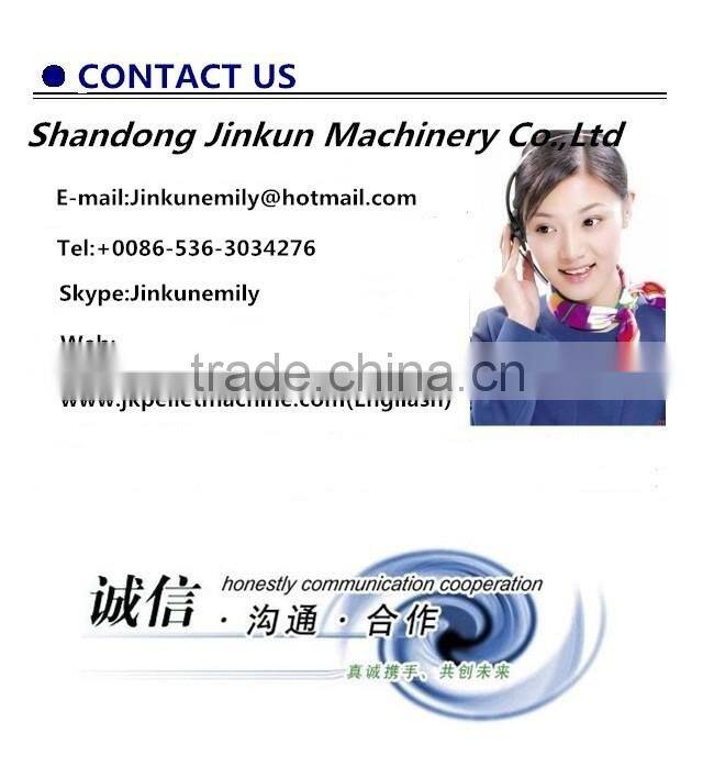 Hot Sale 3-4T/H Efficient Hammer Mill