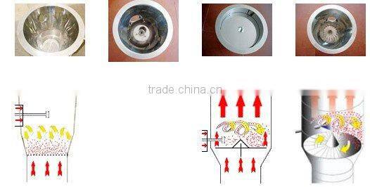 FLP Multifunctional Granulating Processor