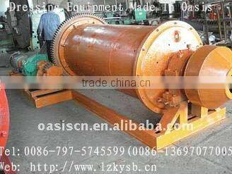 Super Fine Ball Mill