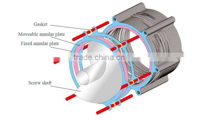 what are centrifuges