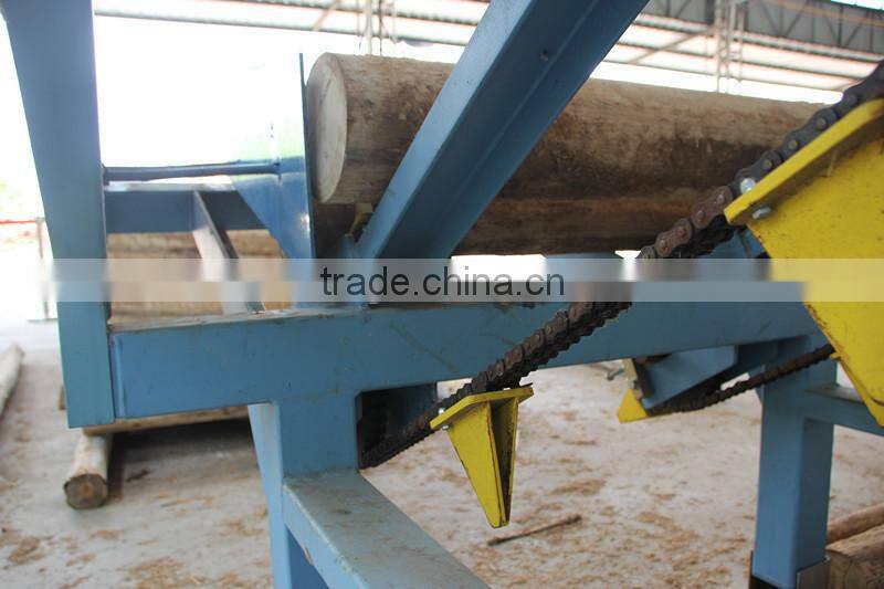 Log Centering Charger