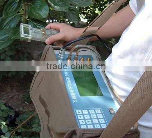 plant Photosynthesis meter