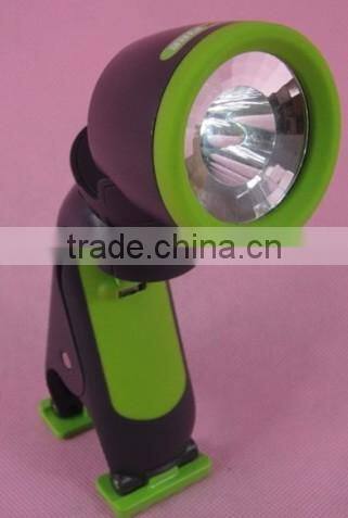 LED Clamp Light , LED CLIP LIGHT