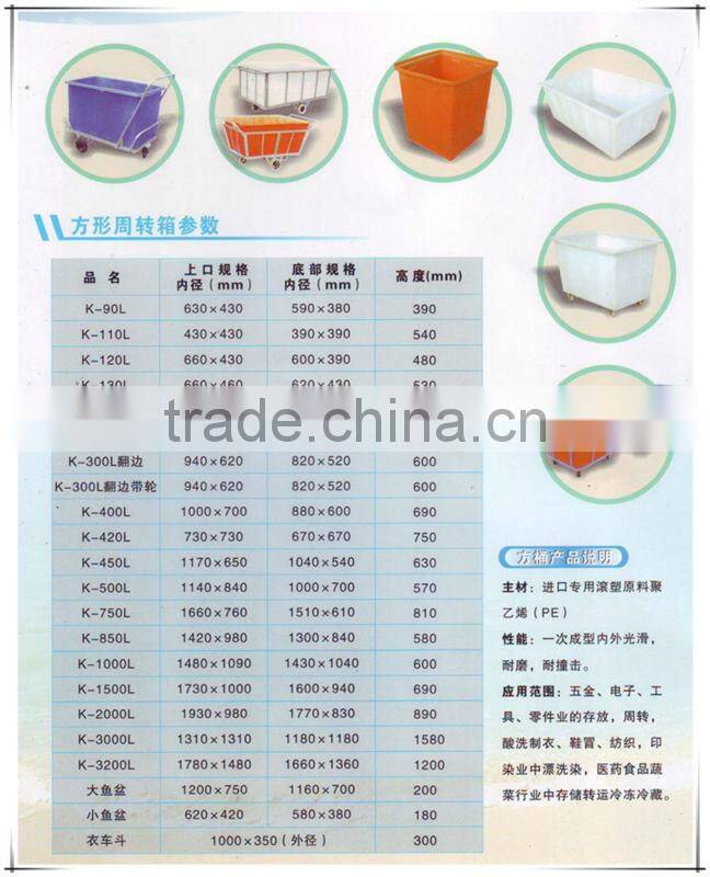High quality plastic bin