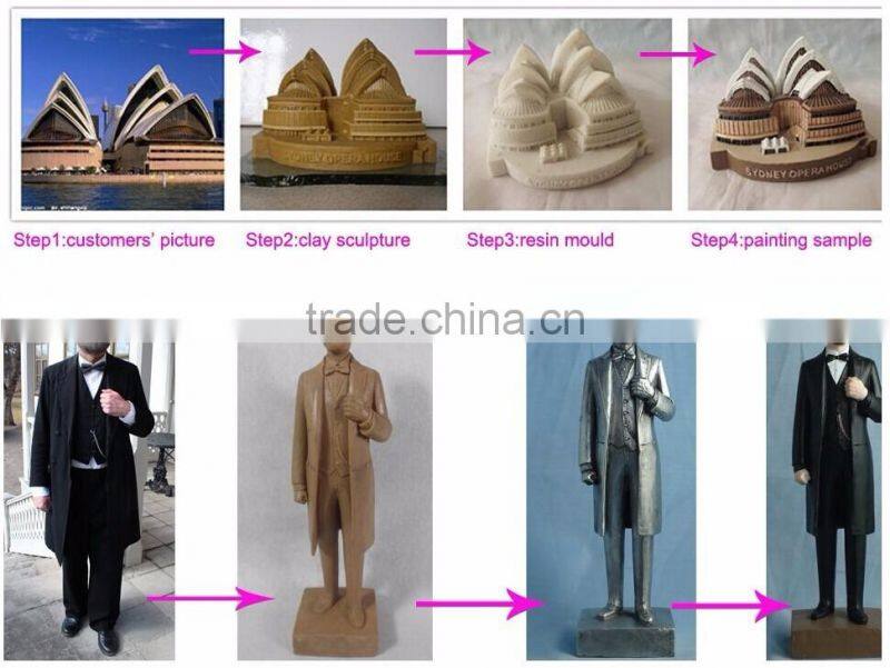 OEM Polyresin souvenir gift