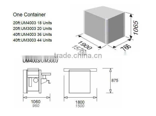 UM4003 CE multi woodworking machine