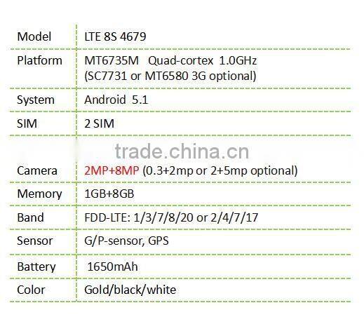 4G LTE8S4679 small size mobile phone