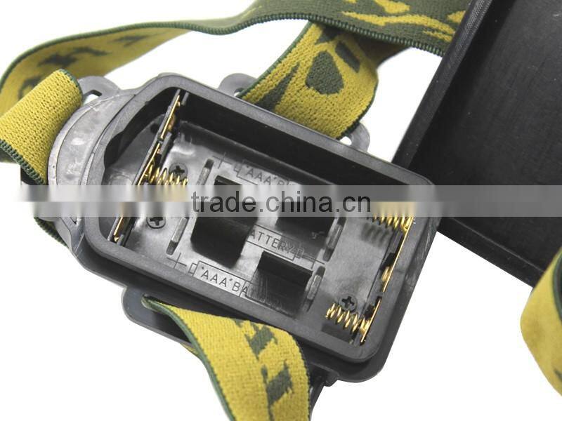 Powerful Led 300 Lm 1 Modes Inductive Switch Led Headlamp