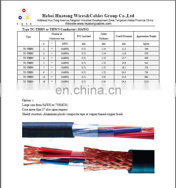 Type TRAY CABLE for use as power, lighting, control, and signal circuits.