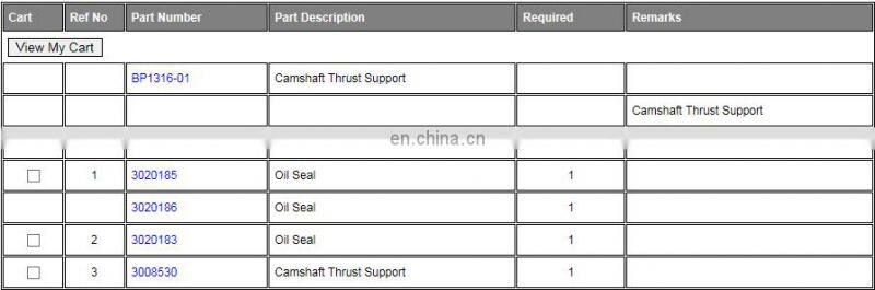 High quality auto parts QSM engine oil seal 3020185