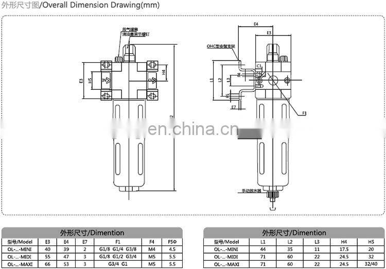 Oil lubrication for air compressor