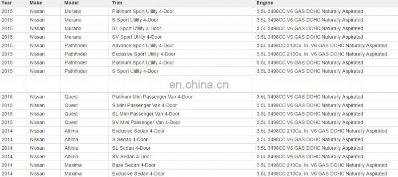 Iridium Spark Plug For 2006-2015 Ni-ssan In-finiti OEM 22401-EW61C FXE22HR11