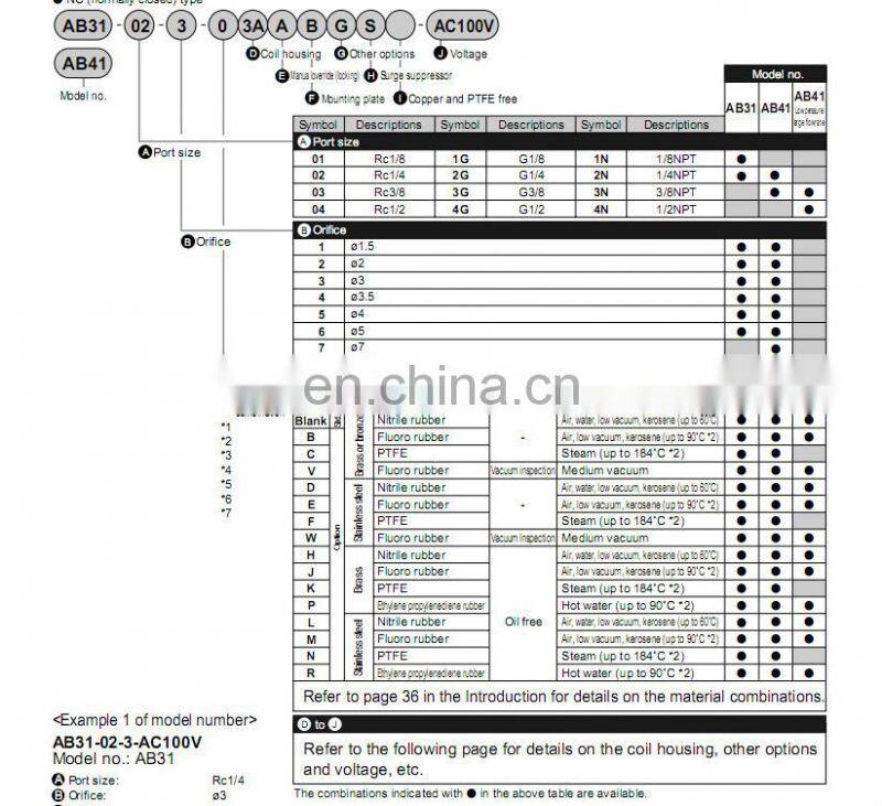 CKD Solenoid valve Japan Solenoid valve AB41-03-5-03A