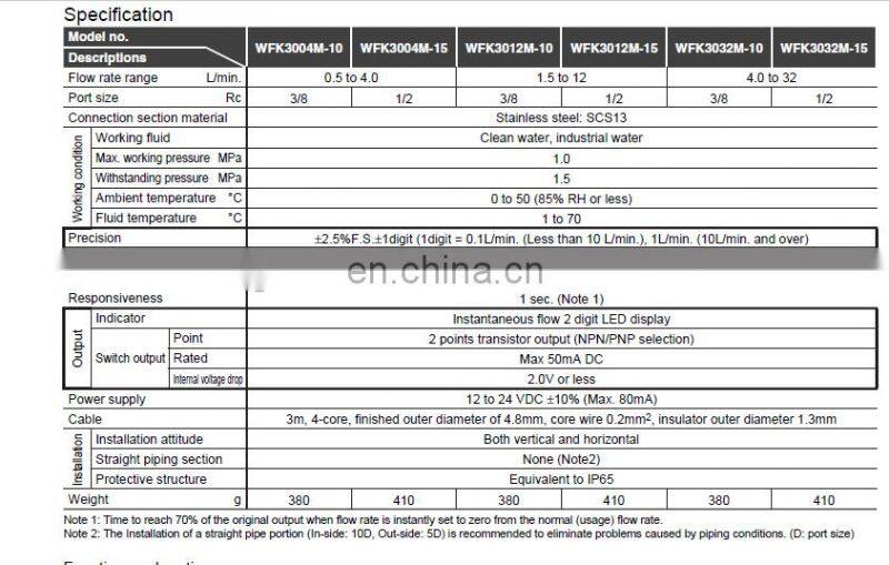 CKD Motor driven 2 port ball Solenoid valve MXB1-25-OT-2