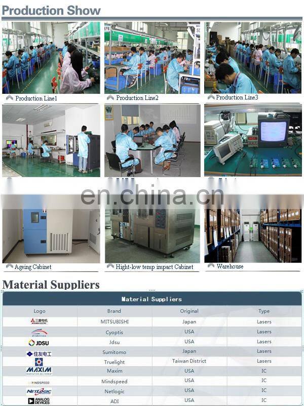 DWDM CWDM oadm 4ch fbt fiber optical coupler