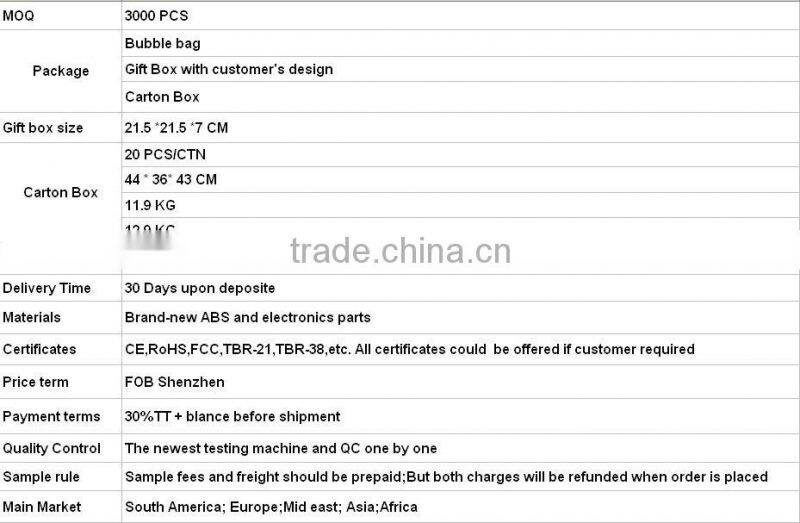 popular hotel guestroom telephone
