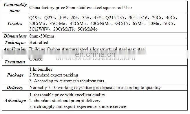 China factory price 8 mm stainless steel square rod / bar