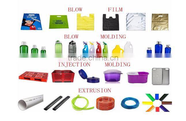 Filler Masterbatch of 75% caco3 from Viet Nam_HP PE 1024 for industrial film, garbage bag, HDPE blow molding