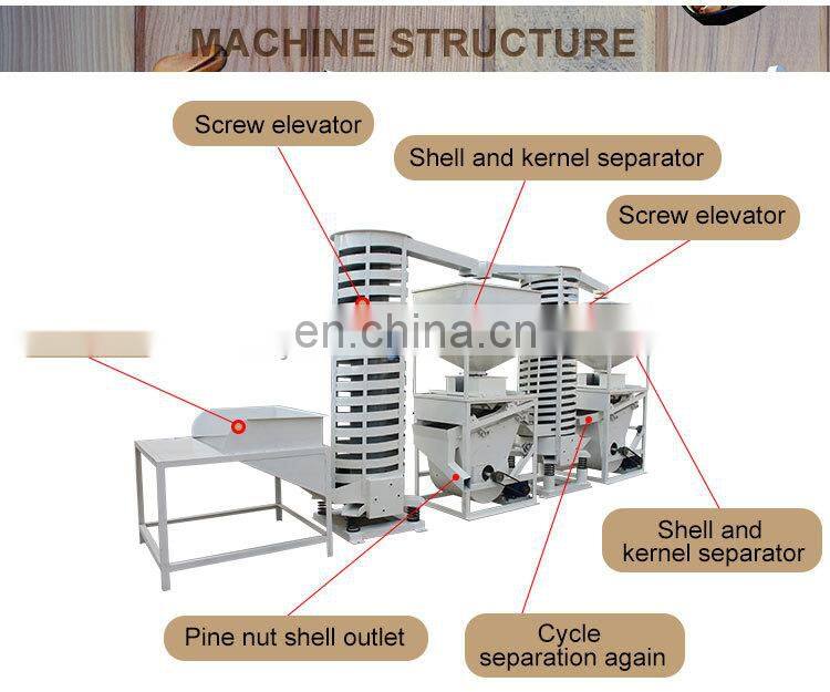 pine nut processing machine pine cone crusher pine nut cracking machine