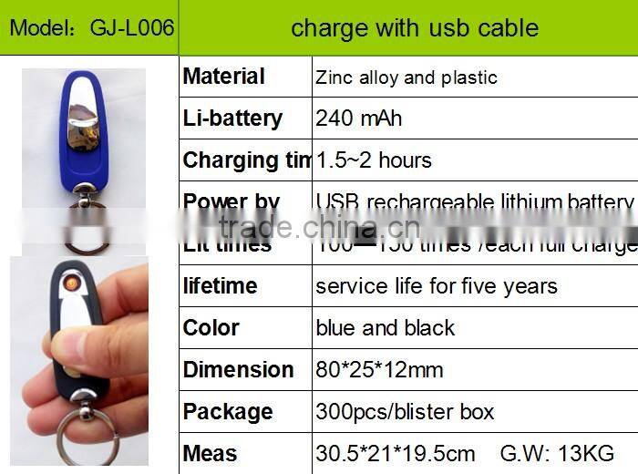 Top selling gadget promotion electronic lighter for corporate gifts