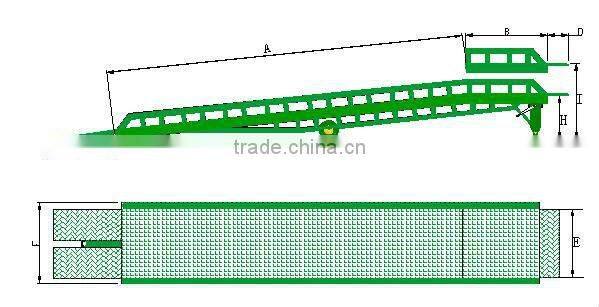 lifting equipment/mobile hydraulic yard ramp introduction used for cars