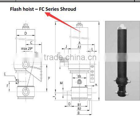 Hyva flash hoist-FC series telescopic hydraulic cylinders