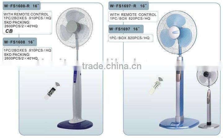 16" STAND FAN WITH REMOTE CONTROL
