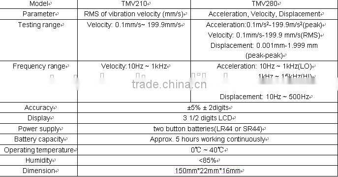Hot Sell Vibration Meter Model TMV210