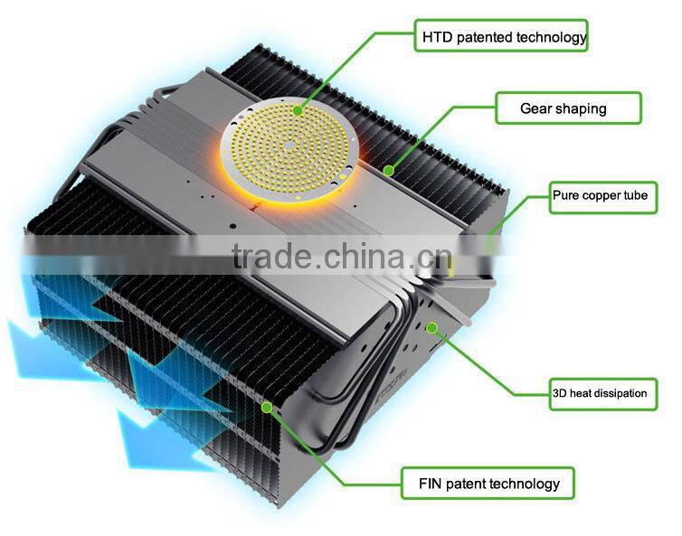 2014 new design factory direct sale led flood light 500w meanwell ip65