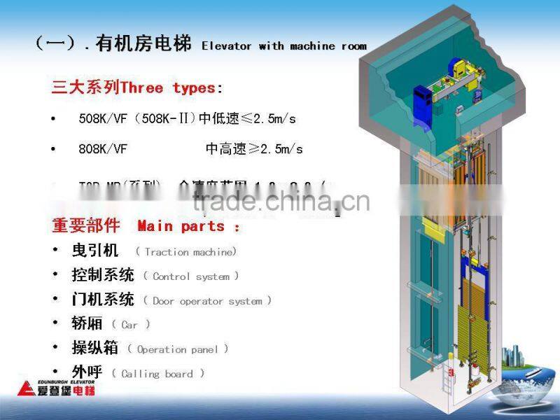 Vertical Elevator Machine-roomless type (EDL-508MP-II/VF)