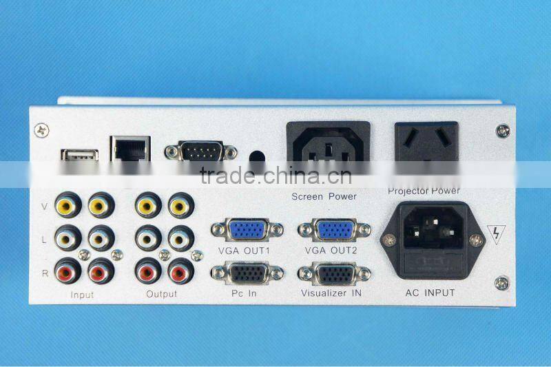 the new design of the multimedia central control system