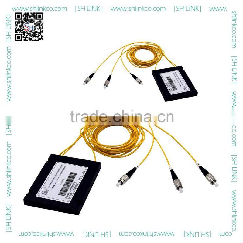 PLC Splitter in ABS Box Package